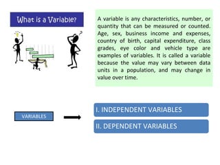 Variables of Educational Research | PPT