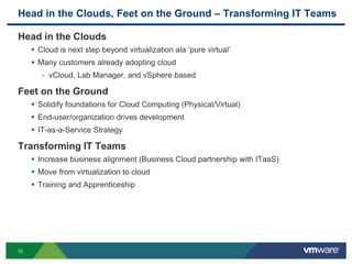 Head in the Clouds, Feet on the Ground – Transforming IT Teams
10
Head in the Clouds
 Cloud is next step beyond virtualization ala ‘pure virtual’
 Many customers already adopting cloud
- vCloud, Lab Manager, and vSphere based
Feet on the Ground
 Solidify foundations for Cloud Computing (Physical/Virtual)
 End-user/organization drives development
 IT-as-a-Service Strategy
Transforming IT Teams
 Increase business alignment (Business Cloud partnership with ITaaS)
 Move from virtualization to cloud
 Training and Apprenticeship
 