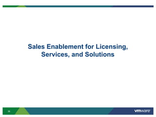 Sales Enablement for Licensing,
Services, and Solutions
36
 