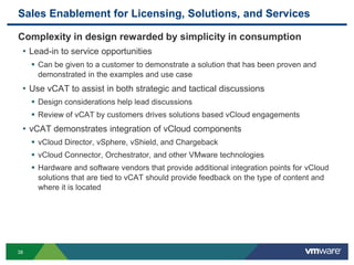 Sales Enablement for Licensing, Solutions, and Services
Complexity in design rewarded by simplicity in consumption
• Lead-in to service opportunities
 Can be given to a customer to demonstrate a solution that has been proven and
demonstrated in the examples and use case
• Use vCAT to assist in both strategic and tactical discussions
 Design considerations help lead discussions
 Review of vCAT by customers drives solutions based vCloud engagements
• vCAT demonstrates integration of vCloud components
 vCloud Director, vSphere, vShield, and Chargeback
 vCloud Connector, Orchestrator, and other VMware technologies
 Hardware and software vendors that provide additional integration points for vCloud
solutions that are tied to vCAT should provide feedback on the type of content and
where it is located
38
 