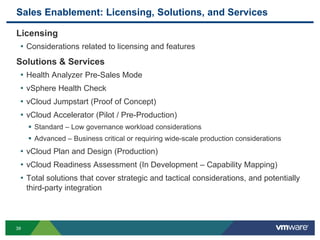 Sales Enablement: Licensing, Solutions, and Services
Licensing
• Considerations related to licensing and features
Solutions & Services
• Health Analyzer Pre-Sales Mode
• vSphere Health Check
• vCloud Jumpstart (Proof of Concept)
• vCloud Accelerator (Pilot / Pre-Production)
 Standard – Low governance workload considerations
 Advanced – Business critical or requiring wide-scale production considerations
• vCloud Plan and Design (Production)
• vCloud Readiness Assessment (In Development – Capability Mapping)
• Total solutions that cover strategic and tactical considerations, and potentially
third-party integration
39
 