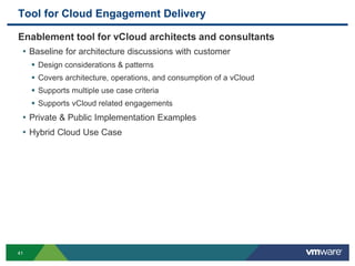 Tool for Cloud Engagement Delivery
Enablement tool for vCloud architects and consultants
• Baseline for architecture discussions with customer
 Design considerations & patterns
 Covers architecture, operations, and consumption of a vCloud
 Supports multiple use case criteria
 Supports vCloud related engagements
• Private & Public Implementation Examples
• Hybrid Cloud Use Case
41
 
