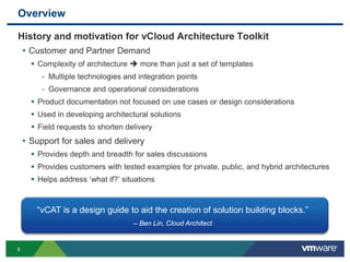Overview
6
History and motivation for vCloud Architecture Toolkit
• Customer and Partner Demand
 Complexity of architecture  more than just a set of templates
- Multiple technologies and integration points
- Governance and operational considerations
 Product documentation not focused on use cases or design considerations
 Used in developing architectural solutions
 Field requests to shorten delivery
• Support for sales and delivery
 Provides depth and breadth for sales discussions
 Provides customers with tested examples for private, public, and hybrid architectures
 Helps address ‘what if?’ situations
“vCAT is a design guide to aid the creation of solution building blocks.”
– Ben Lin, Cloud Architect
 