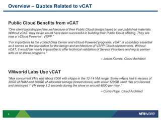Overview – Quotes Related to vCAT
8
Public Cloud Benefits from vCAT
“One client bootstrapped the architecture of their Public Cloud design based on our published materials.
Without vCAT, they never would have been successful in building their Public Cloud offering. They are
now a ‘vCloud Powered’ VSPP.”
“For importance to the vCloud Data Center and vCloud-Powered programs, vCAT is absolutely essential
as it serves as the foundation for the design and architecture of VSPP Cloud environments. Without
vCAT, it would be nearly impossible to offer technical validation of Service Providers wishing to partner
with us on these programs.”
– Jason Karnes, Cloud Architect
VMworld Labs Use vCAT
“Max concurrent VMs was about 7000 with vApps in the 12-14 VM range. Some vApps had in excess of
30GB of RAM and 500GB of allocated storage (linked clones) with about 120GB used. We provisioned
and destroyed 1 VM every 1.2 seconds during the show or around 4000 per hour.”
– Curtis Pope, Cloud Architect
 