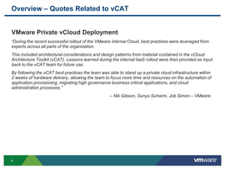 Overview – Quotes Related to vCAT
9
VMware Private vCloud Deployment
“During the recent successful rollout of the VMware internal Cloud, best practices were leveraged from
experts across all parts of the organization.
This included architectural considerations and design patterns from material contained in the vCloud
Architecture Toolkit (vCAT). Lessons learned during the internal IaaS rollout were then provided as input
back to the vCAT team for future use.
By following the vCAT best practices the team was able to stand up a private cloud infrastructure within
2 weeks of hardware delivery, allowing the team to focus more time and resources on the automation of
application provisioning, migrating high governance business critical applications, and cloud
administration processes.”
– Nik Gibson, Sunyo Suhaimi, Job Simon – VMware
 