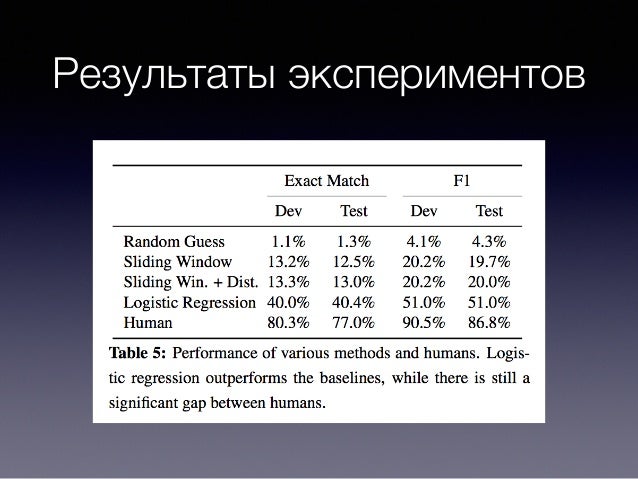 Бессмысленные предложения генератор