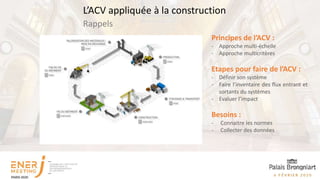 Rappels
L’ACV appliquée à la construction
Principes de l’ACV :
- Approche multi-échelle
- Approche multicritères
Etapes pour faire de l’ACV :
- Définir son système
- Faire l’inventaire des flux entrant et
sortants du systèmes
- Evaluer l’impact
Besoins :
- Connaitre les normes
- Collecter des données
 