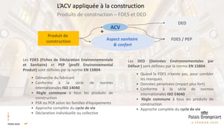 ACV
Aspect sanitaire
& confort
Produit de
construction FDES / PEP
+
Les FDES (Fiches de Déclaration Environnementale
et Sanitaire) et PEP (profil Environnemental
Produit) sont définies par la norme EN 15804:
• Démarche du fabricant
• Conforme à la série de normes
internationales ISO 14040
• Règle commune à tous les produits de
construction
• PSR ou PCR selon les familles d’équipements
• Approche complète du cycle de vie
• Déclaration individuelle ou collective
Produits de construction – FDES et DED
L’ACV appliquée à la construction
Les DED (Données Environnementales par
Défaut ) sont définies par la norme EN 15804:
• Quand la FDES n’existe pas, pour combler
les manques
• Données pénalisées (impact plus fort)
• Conforme à la série de normes
internationales ISO 14040
• Règle commune à tous les produits de
construction
• Approche complète du cycle de vie
DED
 