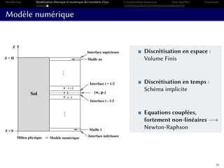 Introduction Modélisation théorique et numérique des transferts d’eau Caractérisation Matériaux Non-équilibre Conclusion
Modèle numérique
Z = 0
Z = H
Z
Maille nz
..
.
Sol
Maille 1
i
i + 1
i - 1
[wi, pvi]
Interface i + 1/2
Interface i - 1/2
..
.
Milieu physique Modèle numériquevs
Interface supérieure
Interface inférieure
Discrétisation en espace :
Volume Finis
Discrétisation en temps :
Schéma implicite
Equations couplées,
fortement non-linéaires −→
Newton-Raphson
14
 