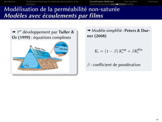 Introduction Modélisation théorique et numérique des transferts d’eau Caractérisation Matériaux Non-équilibre Conclusion
Modélisation de la perméabilité non-saturée
Modèles avec écoulements par films
« 1er
développement par Tuller &
Or (1999) : équations complexes
« Modèle simplifié : Peters & Dur-
ner (2008)
Kr = (1 − β) Kcap
r + βKfilm
r
β : coefficient de pondération
39
 
