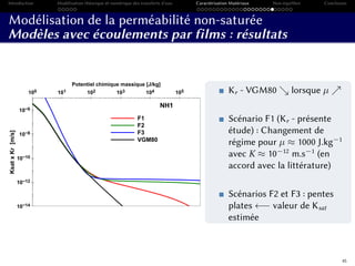 Introduction Modélisation théorique et numérique des transferts d’eau Caractérisation Matériaux Non-équilibre Conclusion
Modélisation de la perméabilité non-saturée
Modèles avec écoulements par films : résultats
100 101 102 103 104 105
Potentiel chimique massique [J/kg]
10−14
10−12
10−10
10−8
10−6
KsatxKr[m/s]
F1
F2
F3
VGM80
NH1
Kr - VGM80 lorsque µ
Scénario F1 (Kr - présente
étude) : Changement de
régime pour µ ≈ 1000 J.kg−1
avec K ≈ 10−12
m.s−1
(en
accord avec la littérature)
Scénarios F2 et F3 : pentes
plates ←− valeur de Ksat
estimée
45
 