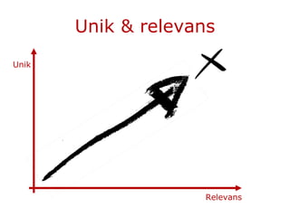Unik & relevans Unik Relevans 