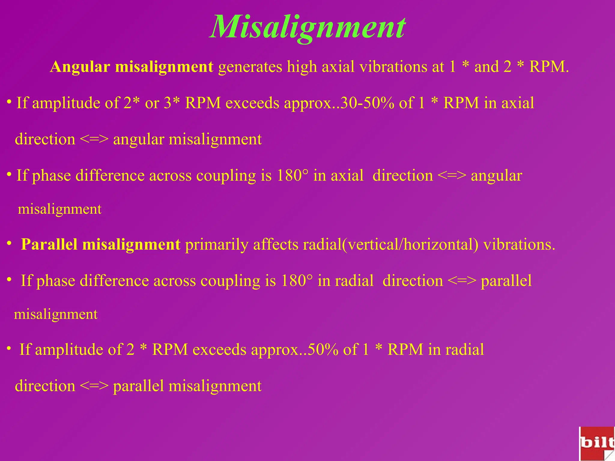 Misalignment
Angular misalignment generates high axial vibrations at 1 * and 2 * RPM.
• If amplitude of 2* or 3* RPM exceeds approx..30-50% of 1 * RPM in axial
direction <=> angular misalignment
• If phase difference across coupling is 180° in axial direction <=> angular
misalignment
• Parallel misalignment primarily affects radial(vertical/horizontal) vibrations.
• If phase difference across coupling is 180° in radial direction <=> parallel
misalignment
• If amplitude of 2 * RPM exceeds approx..50% of 1 * RPM in radial
direction <=> parallel misalignment
 