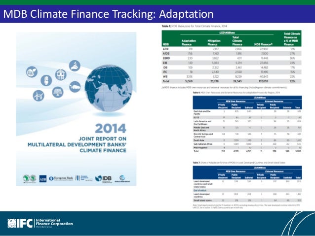finance tracking