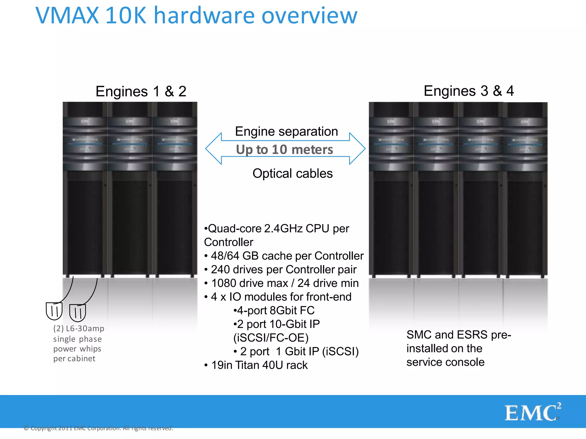 VMAX 10K hardware overview
Engine separation
Up to 10 meters
Optical cables
(2) L6-30amp
single phase
power whips
per cabinet
•Quad-core 2.4GHz CPU per
Controller
• 48/64 GB cache per Controller
• 240 drives per Controller pair
• 1080 drive max / 24 drive min
• 4 x IO modules for front-end
•4-port 8Gbit FC
•2 port 10-Gbit IP
(iSCSI/FC-OE)
• 2 port 1 Gbit IP (iSCSI)
• 19in Titan 40U rack
SMC and ESRS pre-
installed on the
service console
Engines 1 & 2
© Copyright 2011 EMC Corporation. All rights reserved.
Engines 3 & 4
 