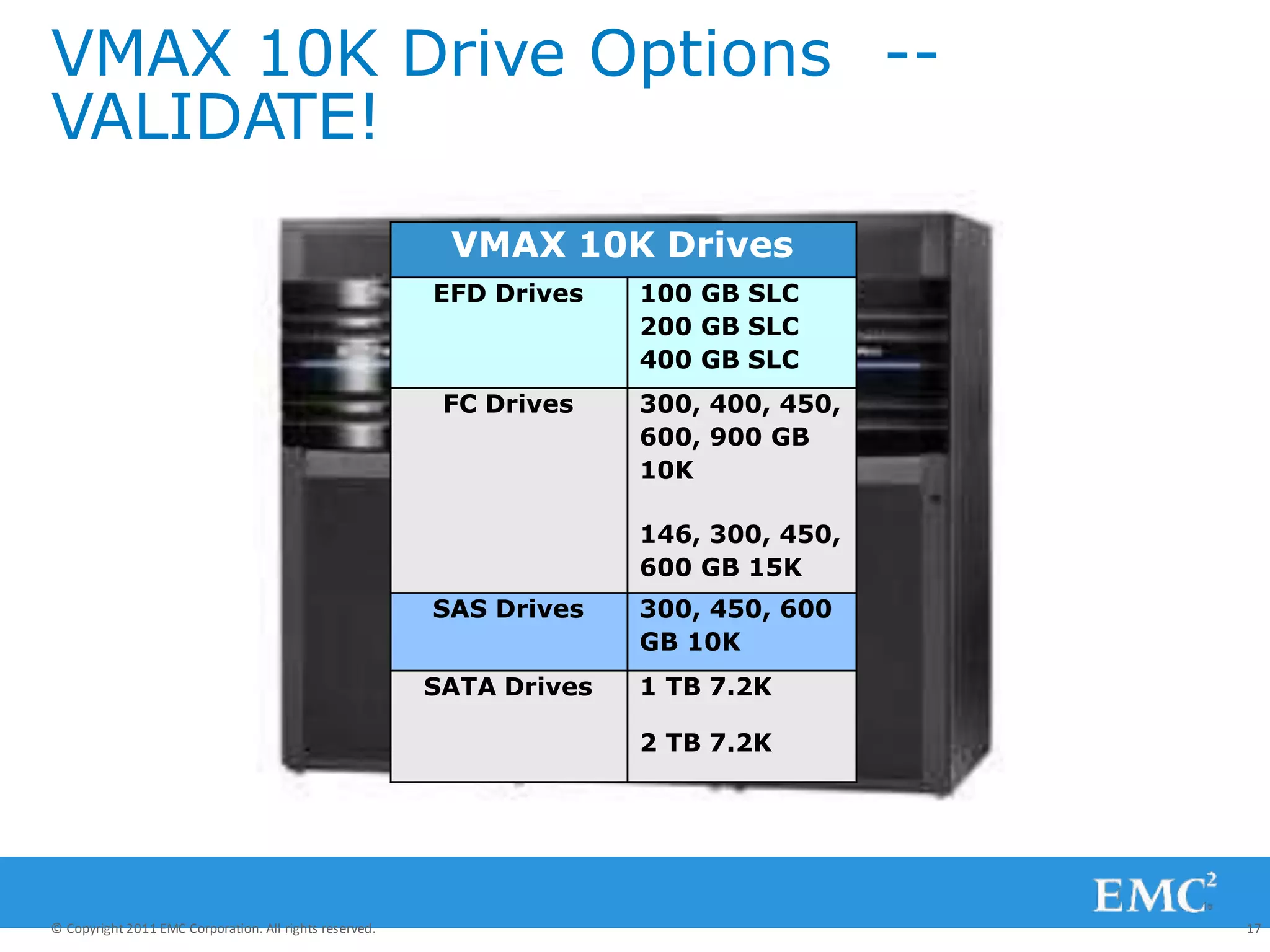 VMAX 10K Drive Options --
VALIDATE!
© Copyright 2011 EMC Corporation. All rights reserved. 17
VMAX 10K Drives
EFD Drives 100 GB SLC
200 GB SLC
400 GB SLC
FC Drives 300, 400, 450,
600, 900 GB
10K
146, 300, 450,
600 GB 15K
SAS Drives 300, 450, 600
GB 10K
SATA Drives 1 TB 7.2K
2 TB 7.2K
 