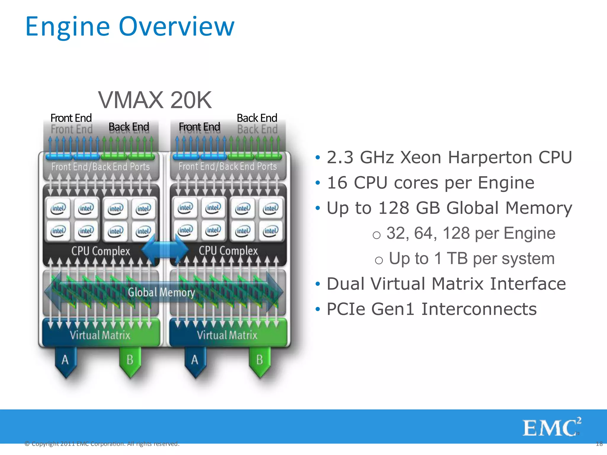 FrontEnd
VMAX 20K
BackEnd FrontEnd
© Copyright 2011 EMC Corporation. All rights reserved. 18
BackEnd
Engine Overview
• 2.3 GHz Xeon Harperton CPU
• 16 CPU cores per Engine
• Up to 128 GB Global Memory
o 32, 64, 128 per Engine
o Up to 1 TB per system
• Dual Virtual Matrix Interface
• PCIe Gen1 Interconnects
 