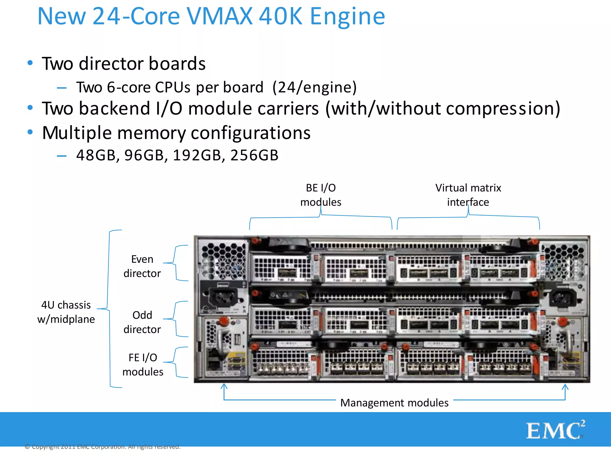 New 24-Core VMAX 40K Engine
• Two director boards
– Two 6-core CPUs per board (24/engine)
• Two backend I/O module carriers (with/without compression)
• Multiple memory configurations
– 48GB, 96GB, 192GB, 256GB
4U chassis
w/midplane
Even
director
Odd
director
FE I/O
modules
Management modules
BE I/O
modules
Virtual matrix
interface
© Copyright 2011 EMC Corporation. All rights reserved.
 