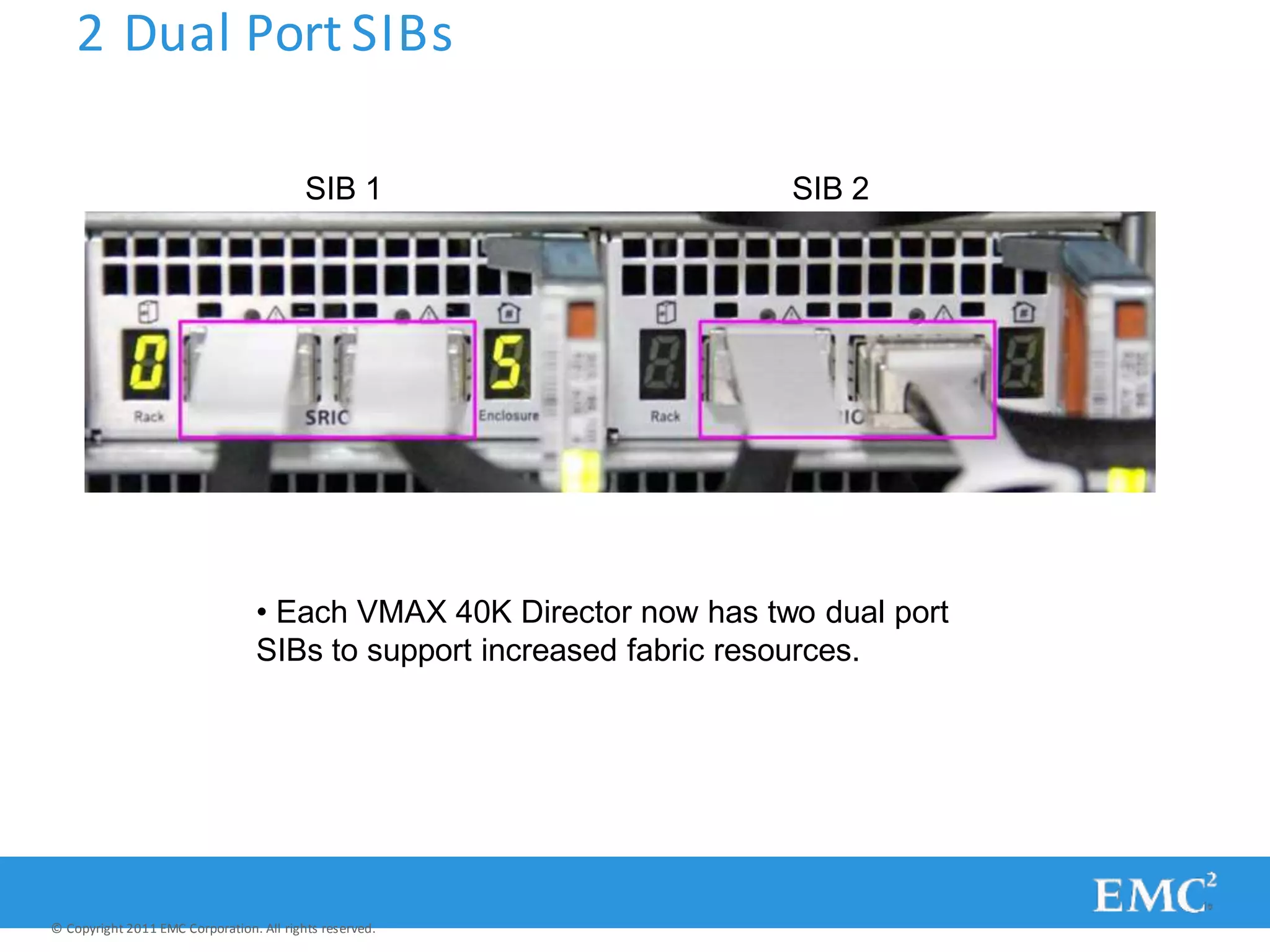 2 Dual Port SIBs
• Each VMAX 40K Director now has two dual port
SIBs to support increased fabric resources.
SIB 1
© Copyright 2011 EMC Corporation. All rights reserved.
SIB 2
 