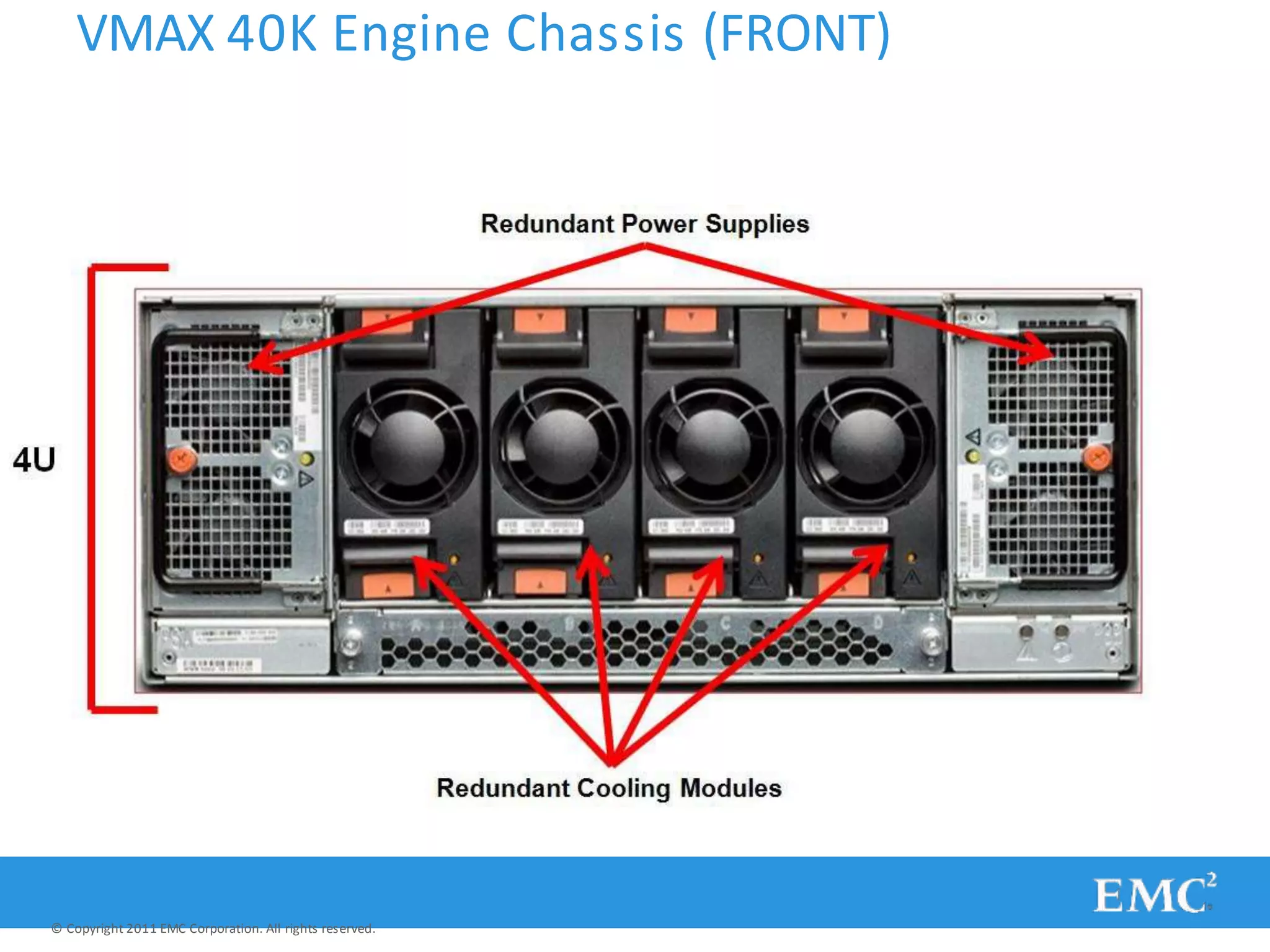 VMAX 40K Engine Chassis (FRONT)
© Copyright 2011 EMC Corporation. All rights reserved.
 