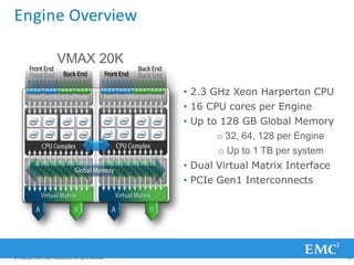 FrontEnd
VMAX 20K
BackEnd FrontEnd
© Copyright 2011 EMC Corporation. All rights reserved. 18
BackEnd
Engine Overview
• 2.3 GHz Xeon Harperton CPU
• 16 CPU cores per Engine
• Up to 128 GB Global Memory
o 32, 64, 128 per Engine
o Up to 1 TB per system
• Dual Virtual Matrix Interface
• PCIe Gen1 Interconnects
 