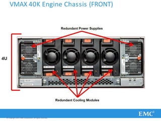 VMAX 40K Engine Chassis (FRONT)
© Copyright 2011 EMC Corporation. All rights reserved.
 