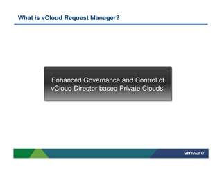 What is vCloud Request Manager?
Enhanced Governance and Control of
vCloud Director based Private Clouds.
 