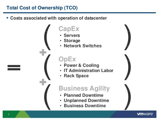 how to calculate tco