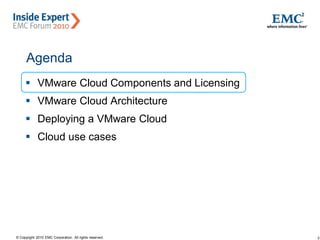 3© Copyright 2010 EMC Corporation. All rights reserved.
Agenda
 VMware Cloud Components and Licensing
 VMware Cloud Architecture
 Deploying a VMware Cloud
 Cloud use cases
 