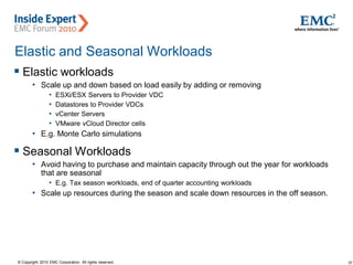 37© Copyright 2010 EMC Corporation. All rights reserved.
Elastic and Seasonal Workloads
 Elastic workloads
• Scale up and down based on load easily by adding or removing
• ESXi/ESX Servers to Provider VDC
• Datastores to Provider VDCs
• vCenter Servers
• VMware vCloud Director cells
• E.g. Monte Carlo simulations
 Seasonal Workloads
• Avoid having to purchase and maintain capacity through out the year for workloads
that are seasonal
• E.g. Tax season workloads, end of quarter accounting workloads
• Scale up resources during the season and scale down resources in the off season.
 