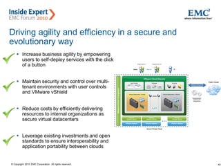 40© Copyright 2010 EMC Corporation. All rights reserved.
Driving agility and efficiency in a secure and
evolutionary way
 Increase business agility by empowering
users to self-deploy services with the click
of a button
 Maintain security and control over multi-
tenant environments with user controls
and VMware vShield
 Reduce costs by efficiently delivering
resources to internal organizations as
secure virtual datacenters
 Leverage existing investments and open
standards to ensure interoperability and
application portability between clouds
 