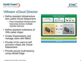 6© Copyright 2010 EMC Corporation. All rights reserved.
VMware vCloud Director
 Define standard infrastructure
tiers called Virtual Datacenters
– Pool virtualized infrastructure
resources across multiple
vCenter Servers
 Define standard collections of
VMs called vApps
 Create Organizations and
manage users with RBAC
 Provide UI for users to self
provision vApps into Virtual
Datacenters
 Provide secure multi-tenancy
using vShield Edge
 