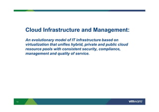 Cloud Infrastructure and Management:
An evolutionary model of IT infrastructure based on
virtualization that unifies hybrid, private and public cloud
resource pools with consistent security, compliance,
management and quality of service.
11
 