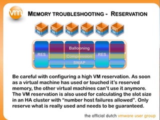 MEMORY TROUBLESHOOTING - RESERVATION
Be careful with configuring a high VM reservation. As soon
as a virtual machine has used or touched it’s reserved
memory, the other virtual machines can’t use it anymore.
The VM reservation is also used for calculating the slot size
in an HA cluster with “number host failures allowed”. Only
reserve what is really used and needs to be guaranteed.
Ballooning
Compression
SWAP
RES RES
 