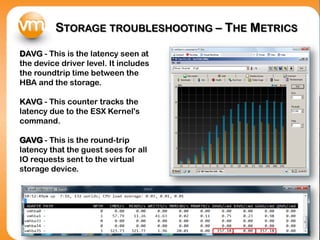 STORAGE TROUBLESHOOTING – THE METRICS
DAVG - This is the latency seen at
the device driver level. It includes
the roundtrip time between the
HBA and the storage.
KAVG - This counter tracks the
latency due to the ESX Kernel's
command.
GAVG - This is the round-trip
latency that the guest sees for all
IO requests sent to the virtual
storage device.
 