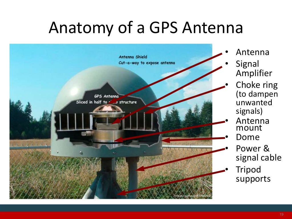 Presentation Volcanic Monitoring with GPSAn Alaskan Example