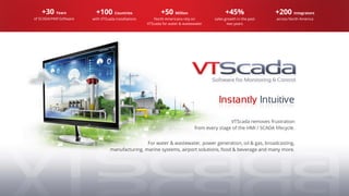 Instantly Intuitive
VTScada removes frustration
from every stage of the HMI / SCADA lifecycle.
For water & wastewater, power generation, oil & gas, broadcasting,
manufacturing, marine systems, airport solutions, food & beverage and many more.
+30 Years
of SCADA/HMI Software
+100 Countries
with VTScada installations
+50 Million
North Americans rely on
VTScada for water & wastewater
+45%
sales growth in the past
two years
+200 Integrators
across North America
 
