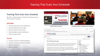 Training That Suits Your Schedule
Training Facilities in Bedford and Orlando
Electronic Help with Tutorial
Online Video Tutorials
Training That Suits Your Schedule
We offer a wide variety of materials to help you get up
and running in minutes.
Self-Taught
▪ Intuitive operation and configuration.
▪ Context-based electronic help.
▪ Electronic Quick-Start Guides.
▪ Downloadable student workbooks.
▪ ‘How-to’ video library.
Courses
▪ In-class courses at Trihedral facilities.
▪ Custom courses at customer facilities.
▪ Directed webinars.
▪ Seminar events.
 