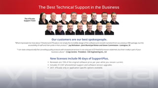 Our customers are our best spokespeople.
“What impressedme most about Trihedral and VTScada is not simply the incredible designof the softwareand smooth transitionfrom our previousHMI package, but the
accessibilityof staff and theirpride in their product.” - Jay Nicholson- Joint MunicipalWaterand Sewer Commission - Lexington, SC
“I can state unequivocallythat 'providingquality productswith exceptionalservices'is not only part of [Trihedral’s]mission statement,but that it really is part of your
businessculture.”- Craig Corzine - President - CSE EngineeringInc.,CA
New licenses include 90 days of SupportPlus.
▪ Renewals are 15% of the original software price per year while you remain current.
▪ Includes 9-5 AST phone/email support and software version upgrades.
▪ 24/7, VTScada only or application-specific options available.
The Best Technical Support in the Business
The VTScada
Support Team
 