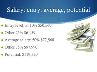 Salary: entry, average, potential Entry level: at 10% $50,560  Other 25% $61,59 Average salary: 50% $77,560 Other 75% $97,990 Potential: $119,320 