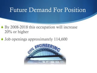 Future Demand For Position  By 2008-2018 this occupation will increase 20% or higher Job openings approximately 114,600  