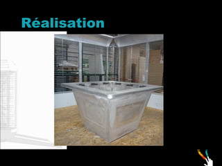 Réalisation 