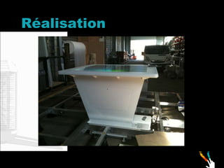 Réalisation 