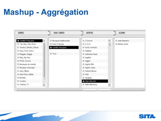 Mashup - Aggrégation 