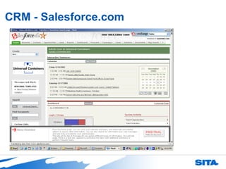 CRM - Salesforce.com 