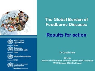 The Global Burden of
Foodborne Diseases
Results for action
Dr Claudia Stein
Director
Division of Information, Evidence, Research and Innovation
WHO Regional Office for Europe
 