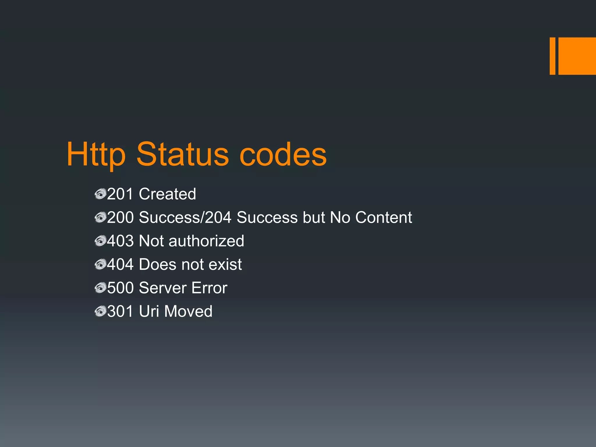Http Status codes
  201 Created
  200 Success/204 Success but No Content
  403 Not authorized
  404 Does not exist
  500 Server Error
  301 Uri Moved
 