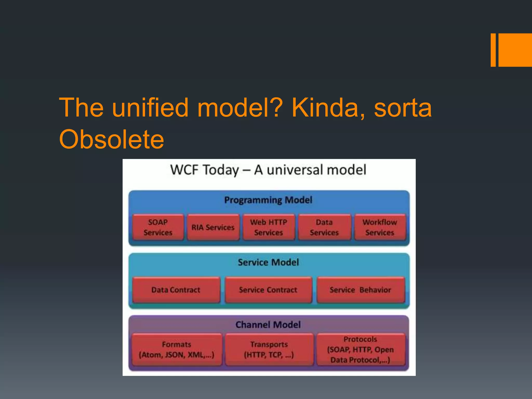 The unified model? Kinda, sorta
Obsolete
 