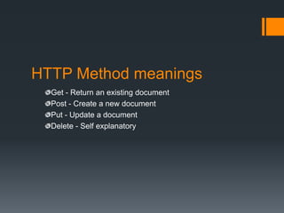HTTP Method meanings
  Get - Return an existing document
  Post - Create a new document
  Put - Update a document
  Delete - Self explanatory
 