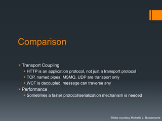 Comparison

 Transport Coupling
   HTTP is an application protocol, not just a transport protocol
   TCP, named pipes, MSMQ, UDP are transport only
   WCF is decoupled, message can traverse any
 Performance
   Sometimes a faster protocol/serialization mechanism is needed




                                                   Slides courtesy Michelle L. Bustamante
 